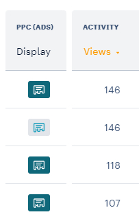 Image of Dan.com account dashboard with parking icons and Views